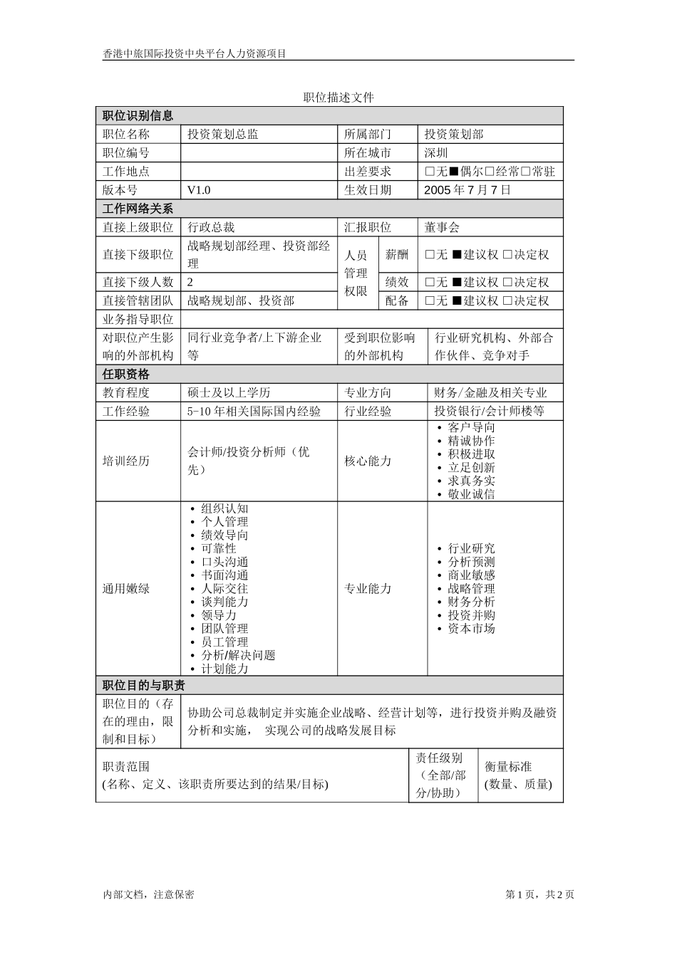 职位描述-投资策划总监.doc_第1页