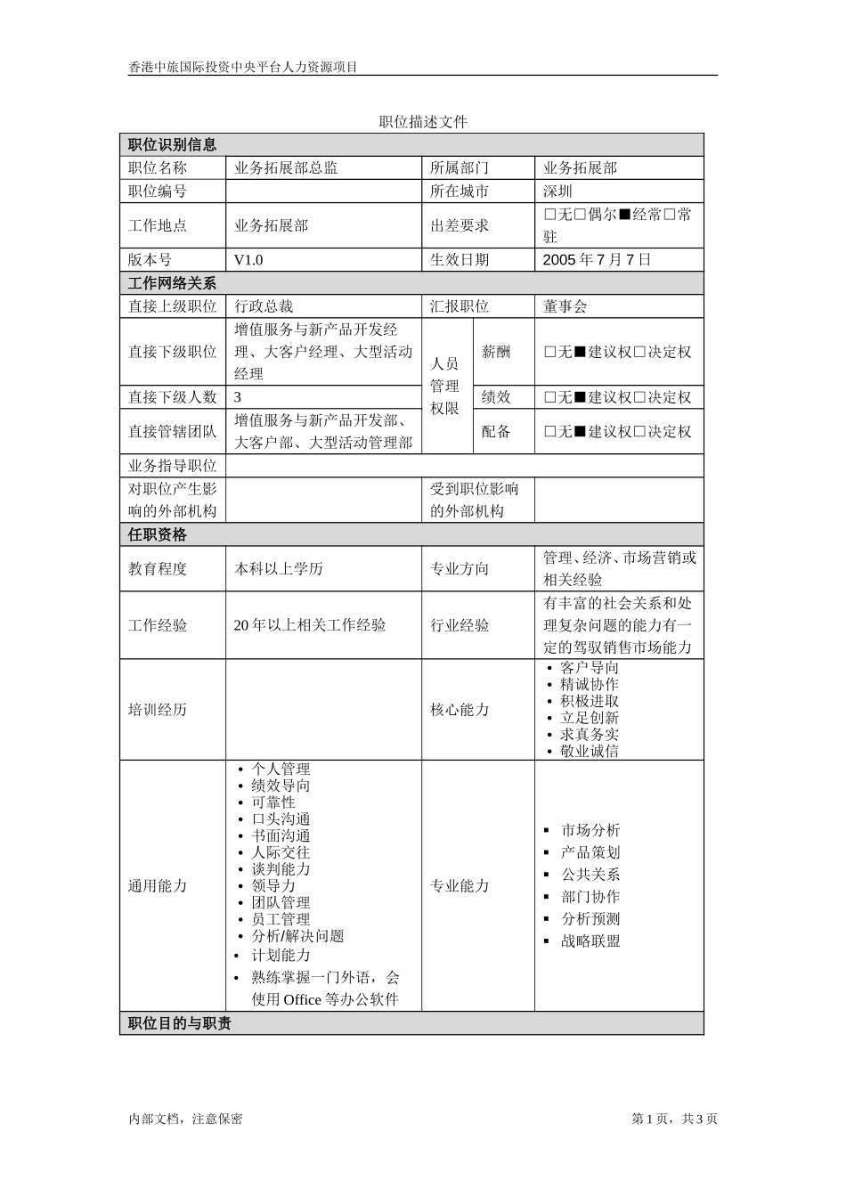 职位描述-业务拓展总监.doc_第1页