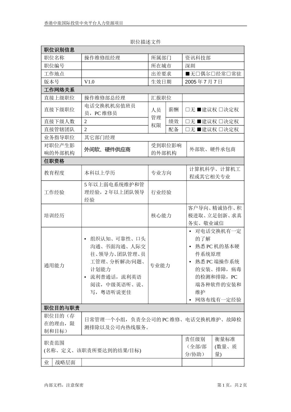 操作维修组经理.doc_第1页