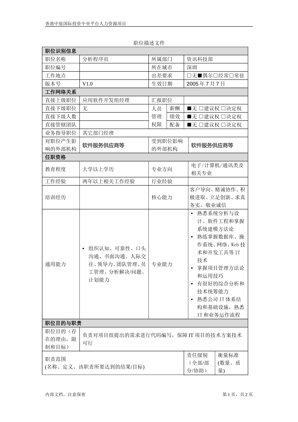 分析程序员.doc_第1页
