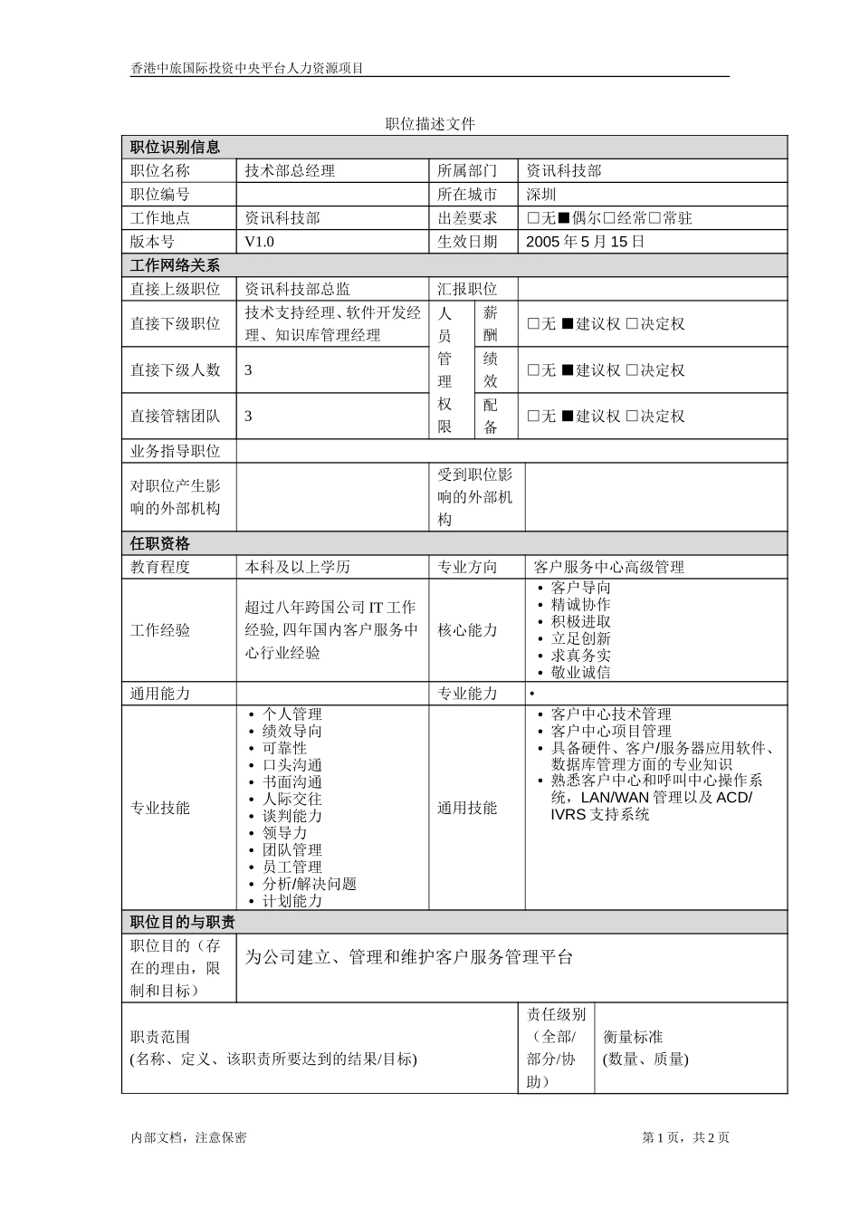 技术部总经理.doc_第1页