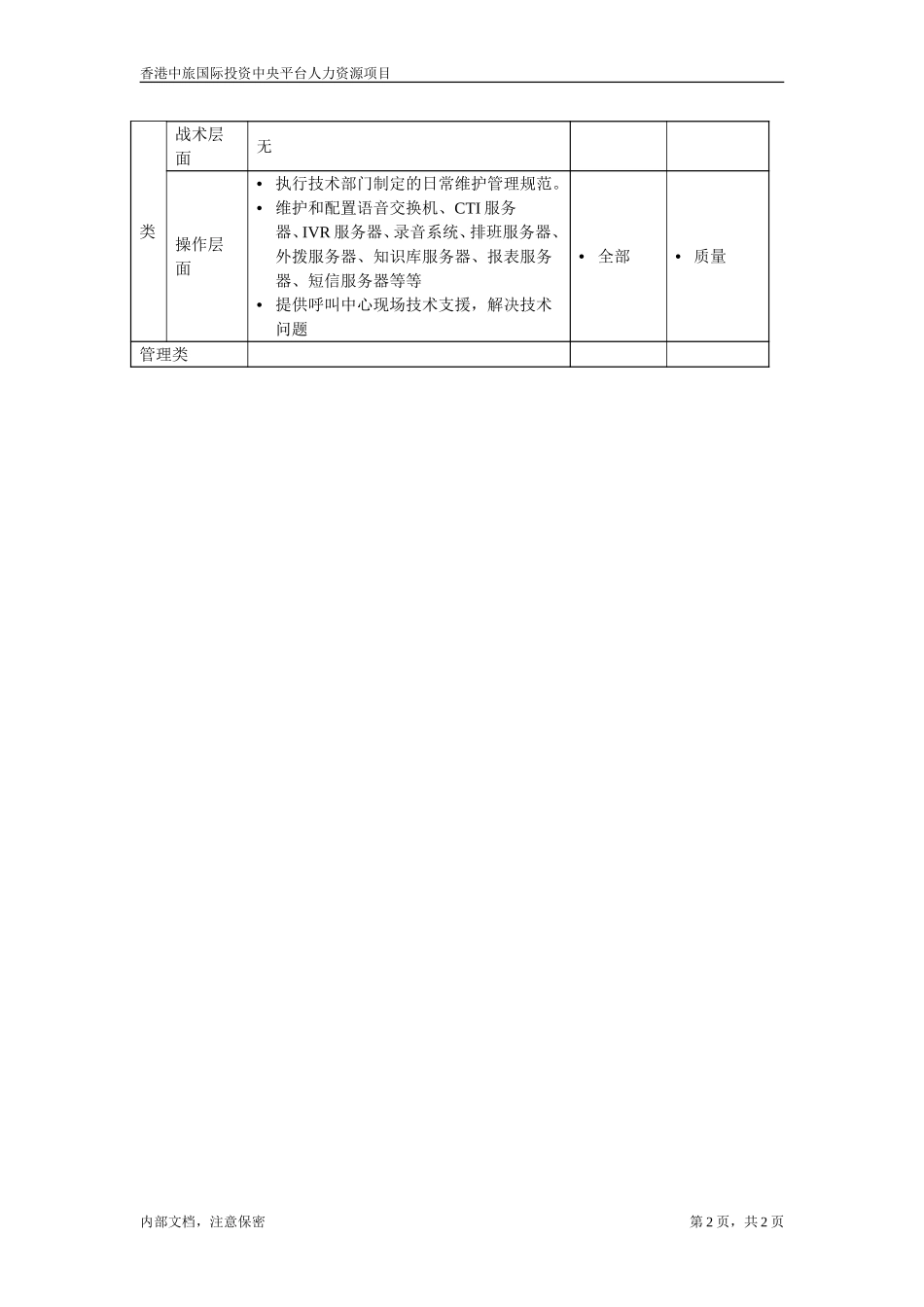 技术支持工程师.doc_第2页