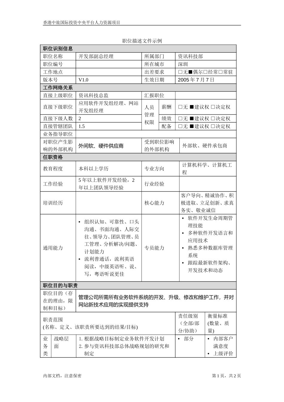 开发部副总经理.doc_第1页