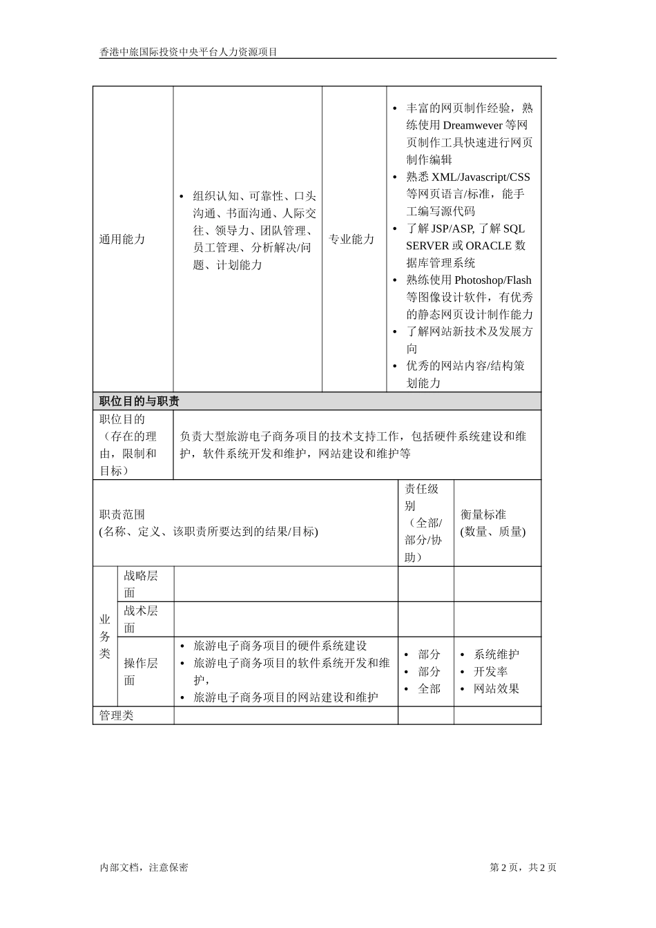 美工.doc_第2页
