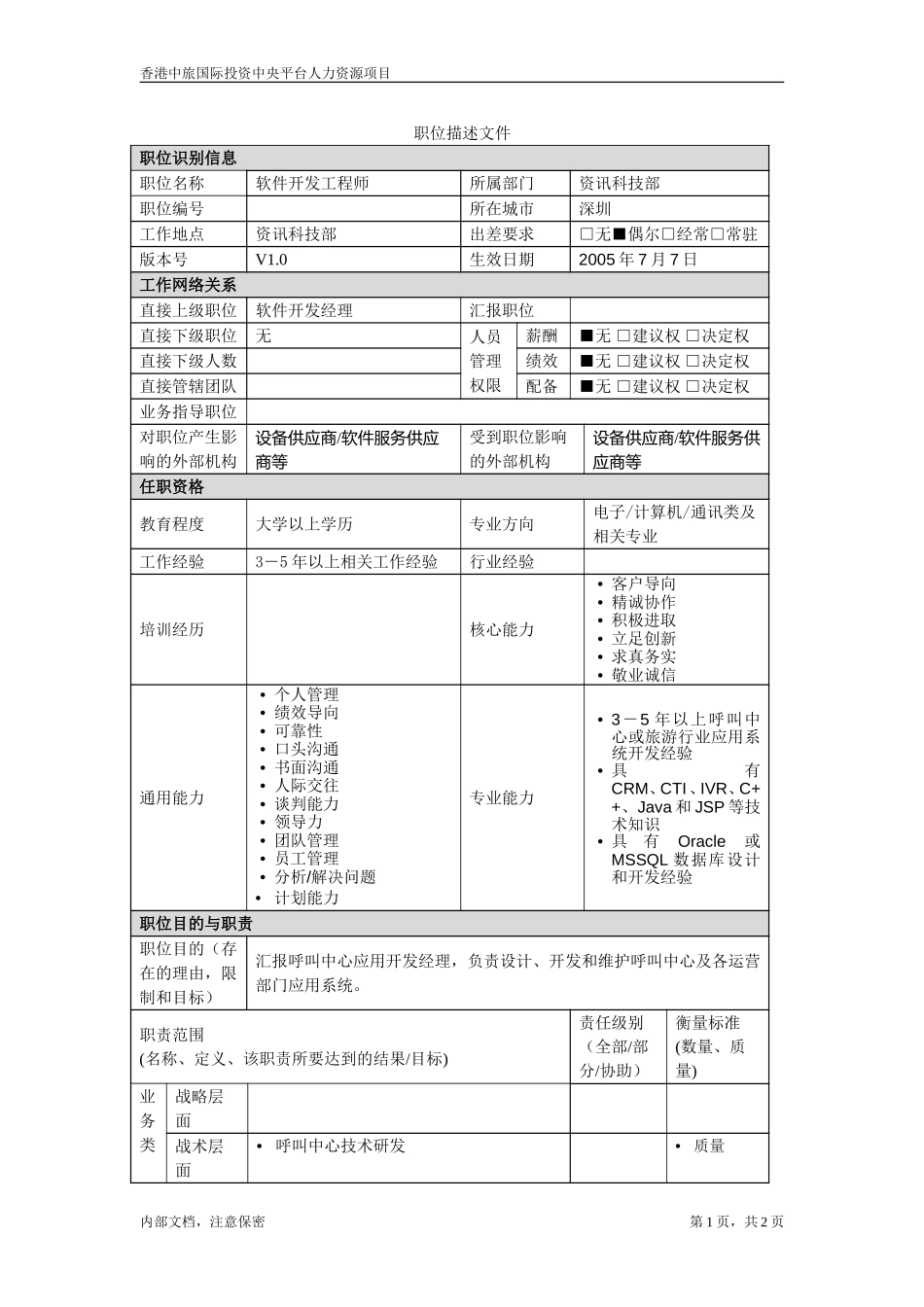 软件开发工程师.doc_第1页