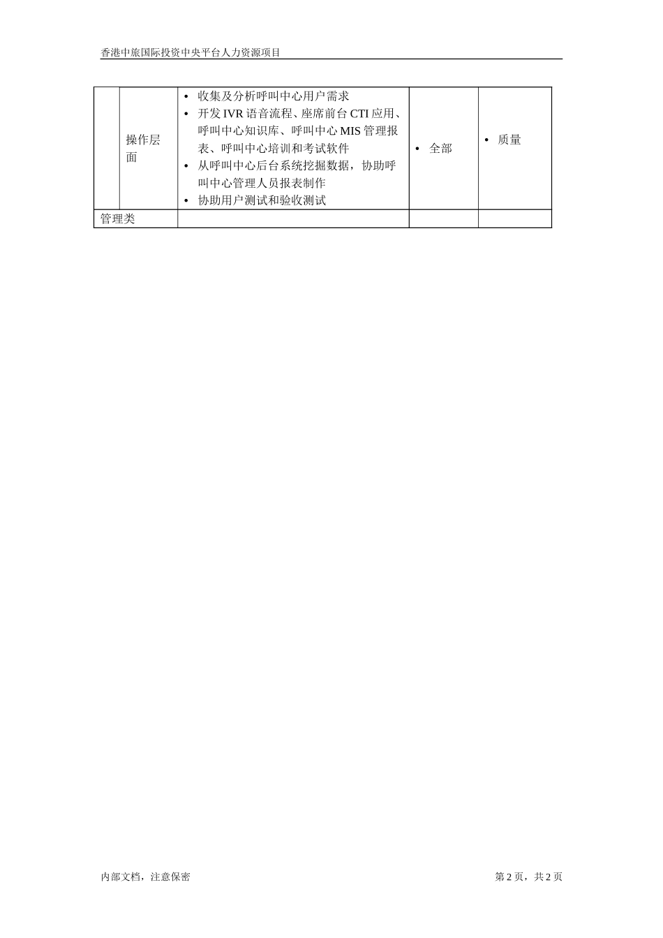 软件开发工程师.doc_第2页