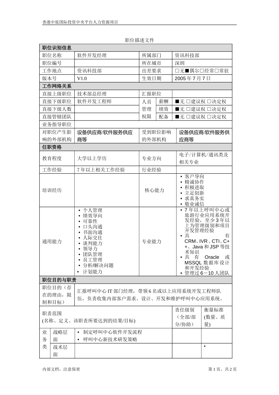 软件开发经理.doc_第1页