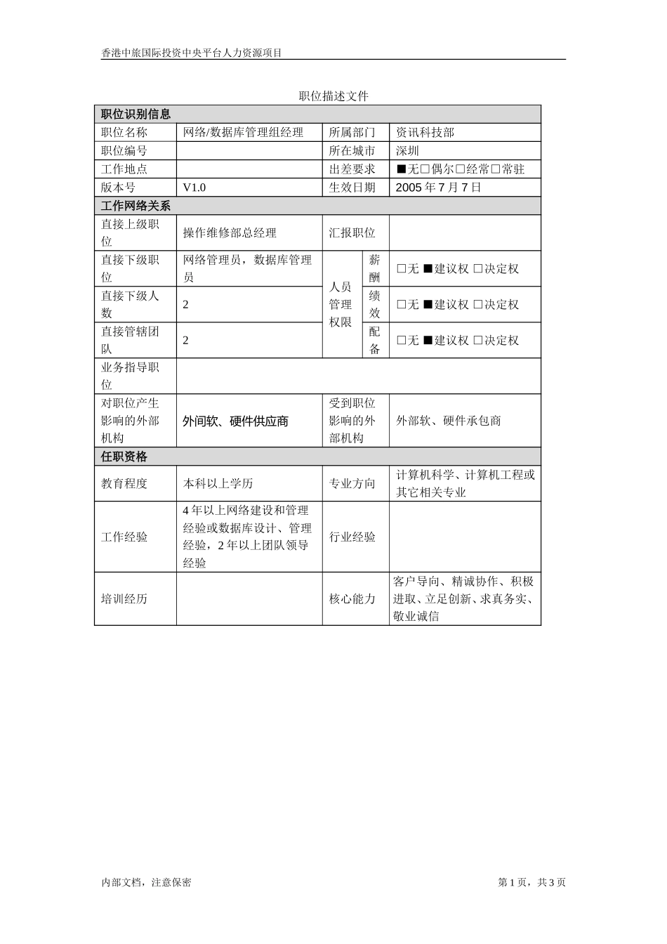 网络数据库管理组经理.doc_第1页
