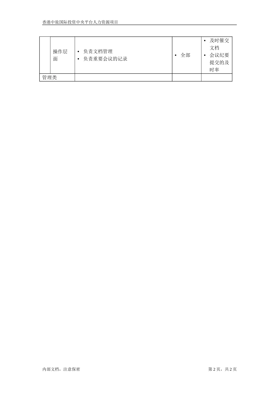 文档管理员.doc_第2页
