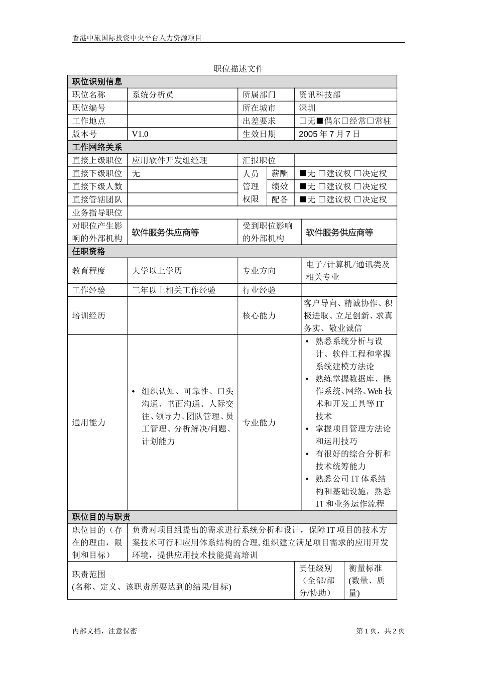 系统分析员.doc_第1页