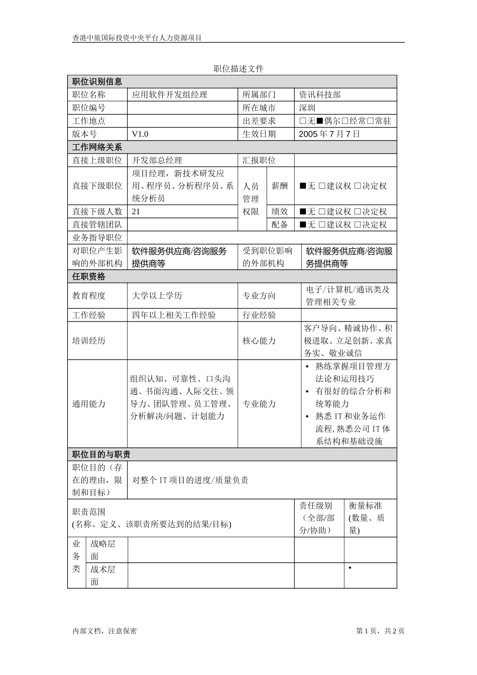 应用软件开发组经理.doc_第1页