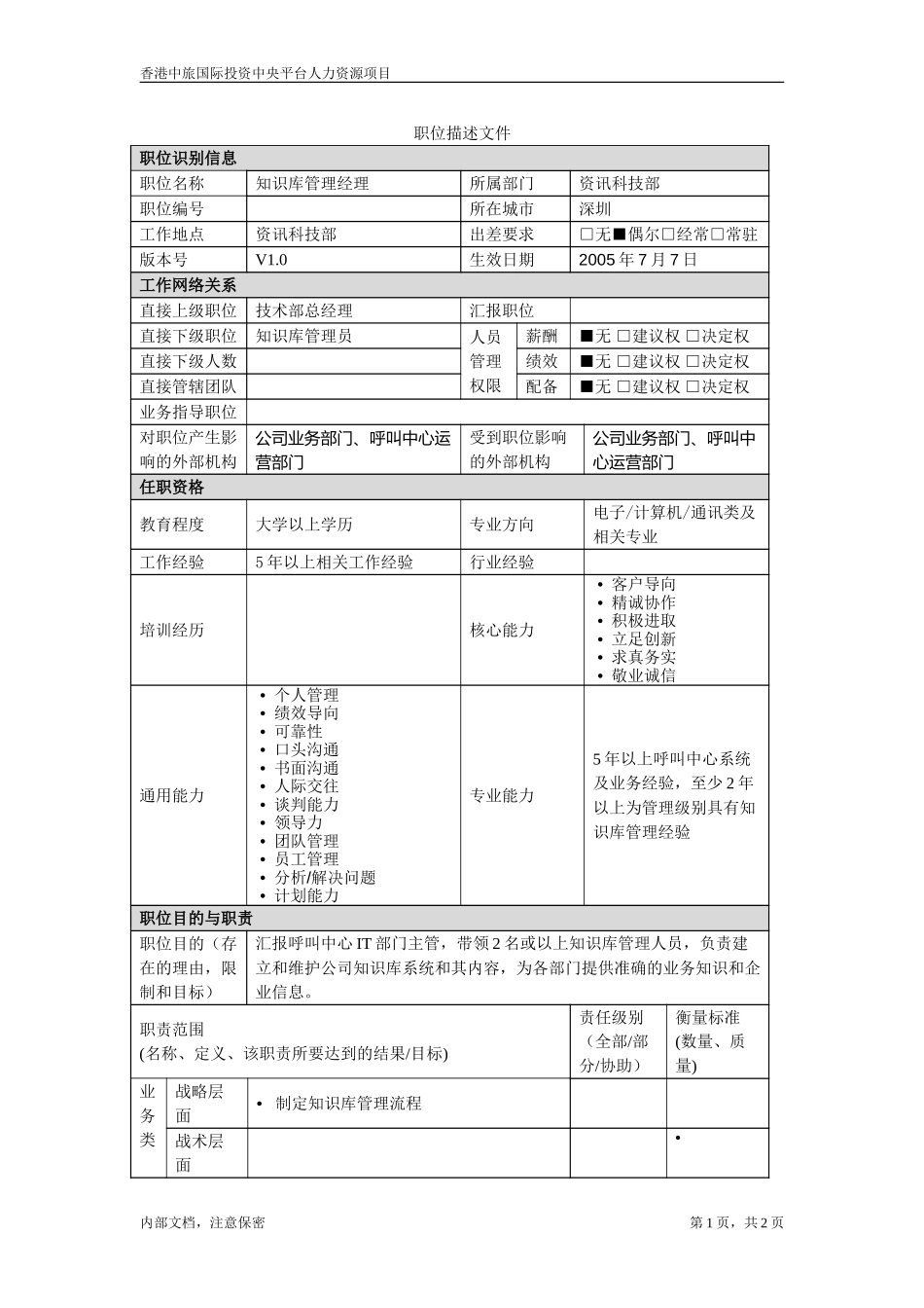 知识库管理经理.doc_第1页