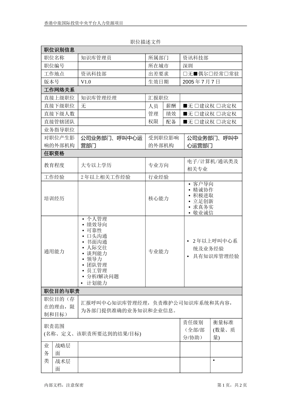 知识库管理员.doc_第1页