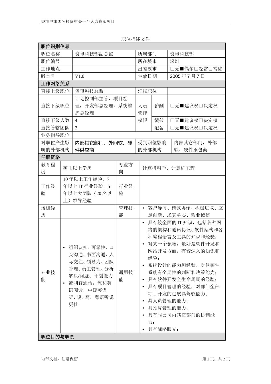 资讯科技部副总监.doc_第1页