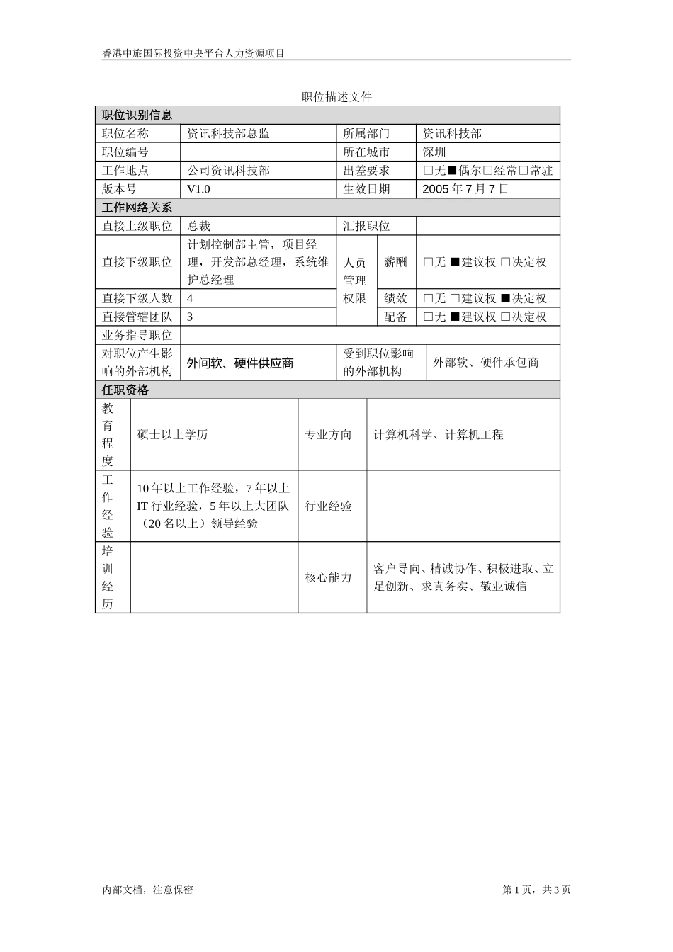 资讯科技部总监.doc_第1页