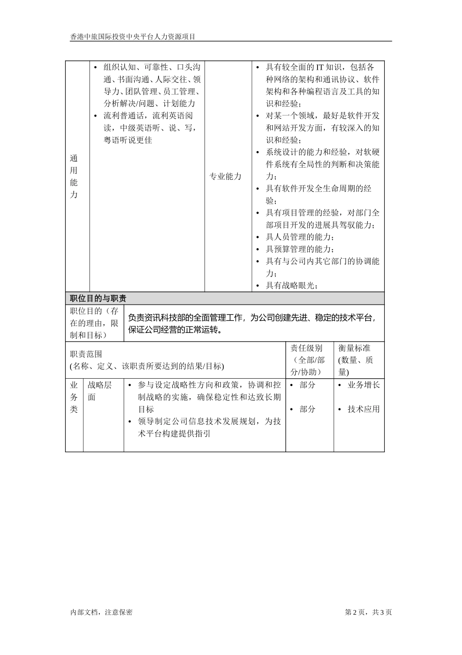 资讯科技部总监.doc_第2页
