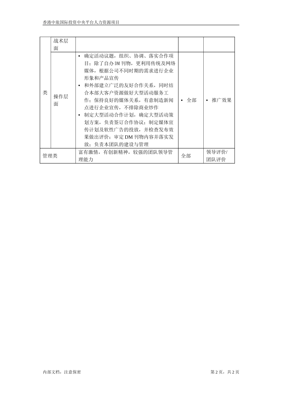 大型活动经理.doc_第2页