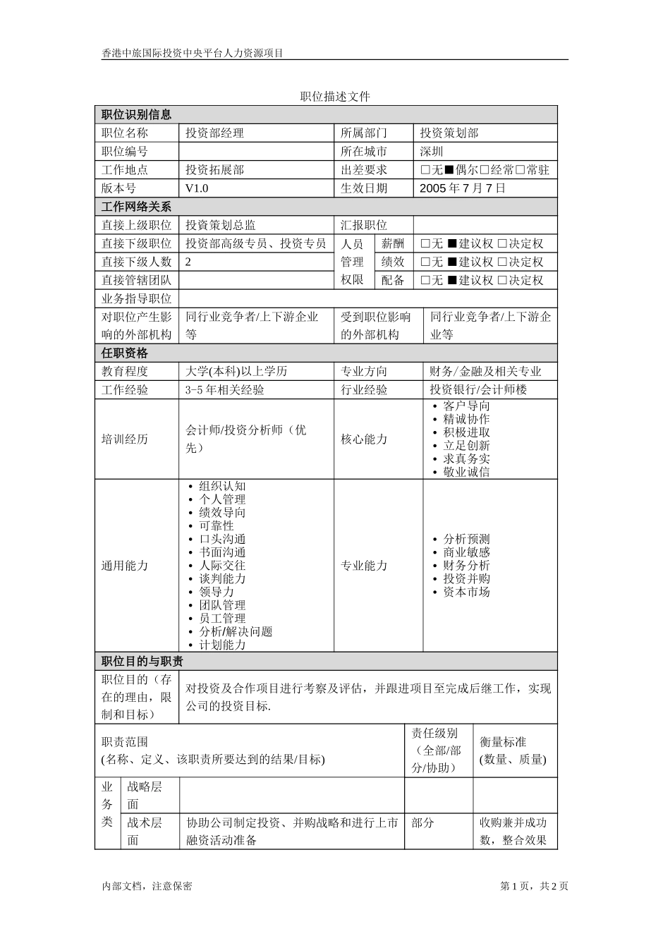 投资部经理.doc_第1页
