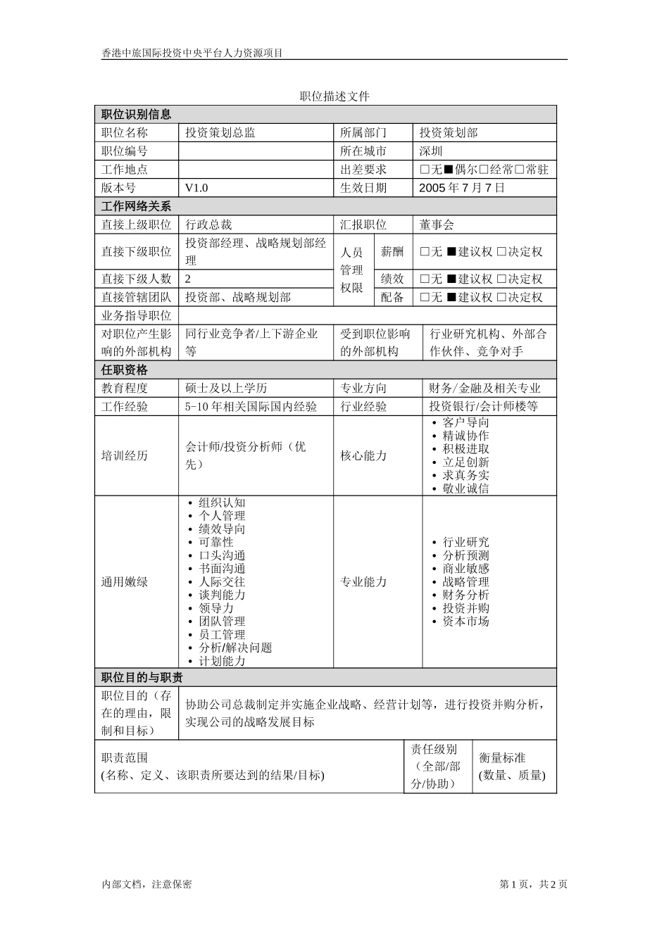 投资策划总监.doc_第1页