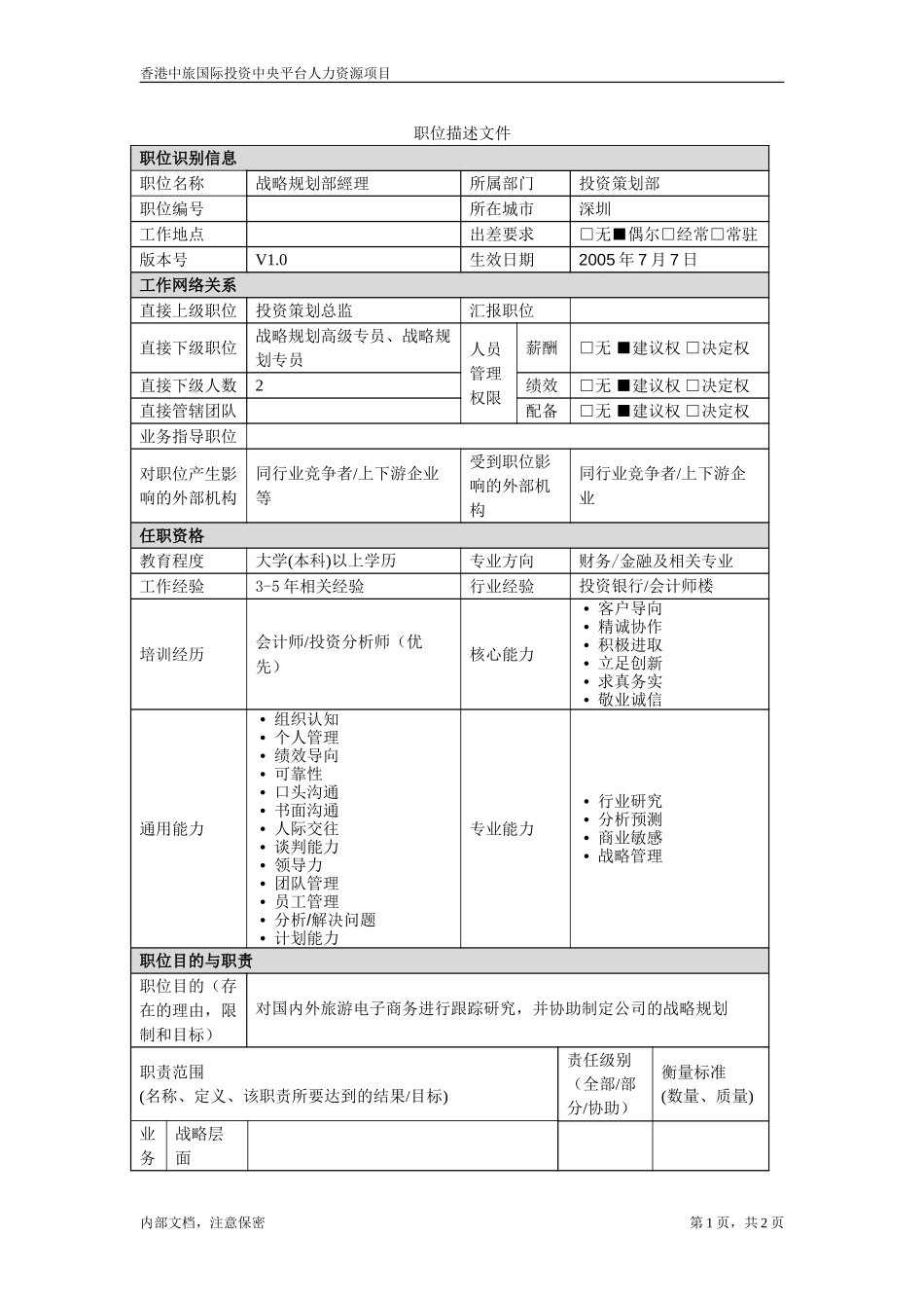 战略规划部经理.doc_第1页