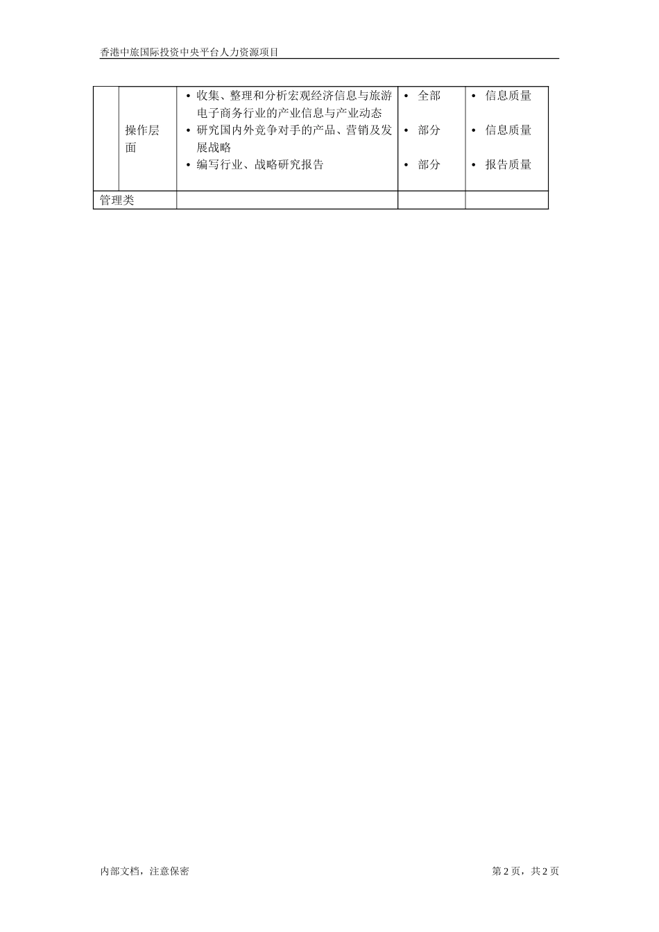 战略规划专员.doc_第2页