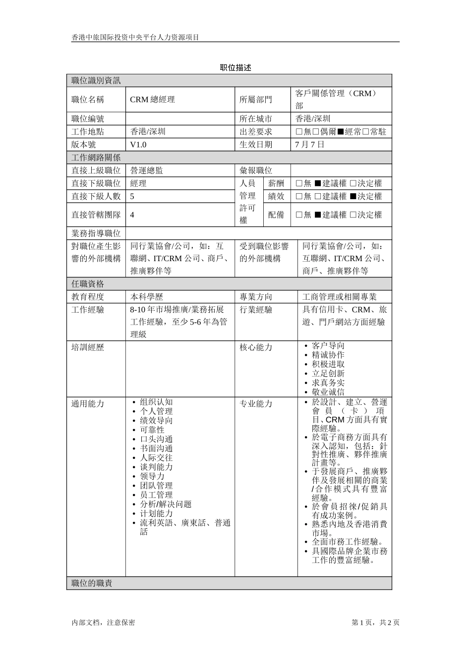 CRM总经理.doc_第1页