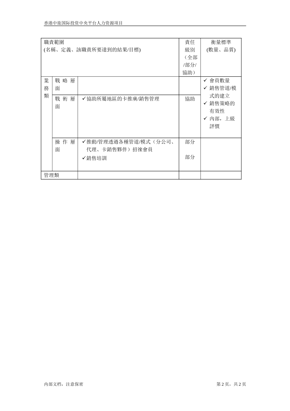 卡推广销售主任.doc_第2页