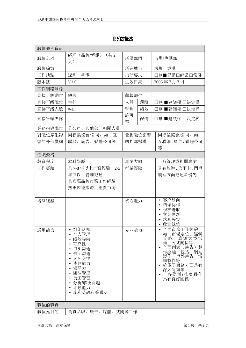 品牌传讯经理.doc_第1页