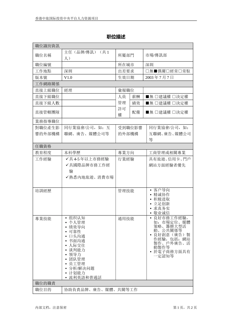 品牌传讯主任.doc_第1页