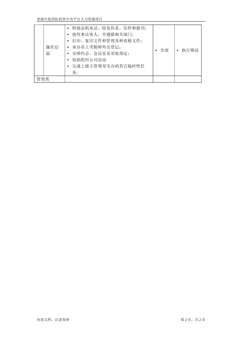华北公司前台.doc_第2页