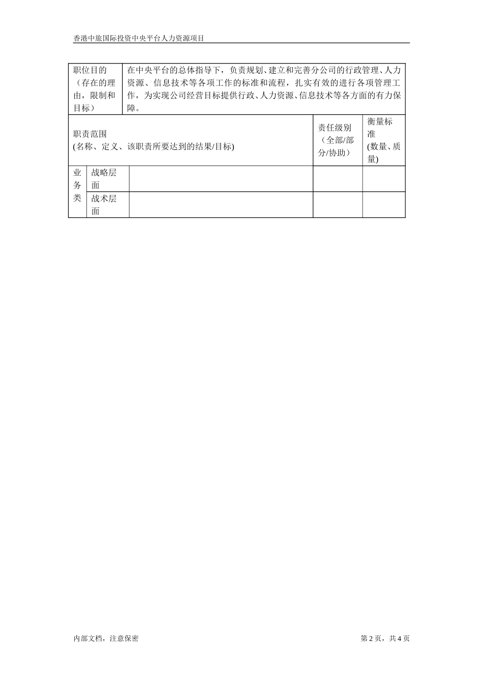 华东公司人事行政经理.doc_第2页
