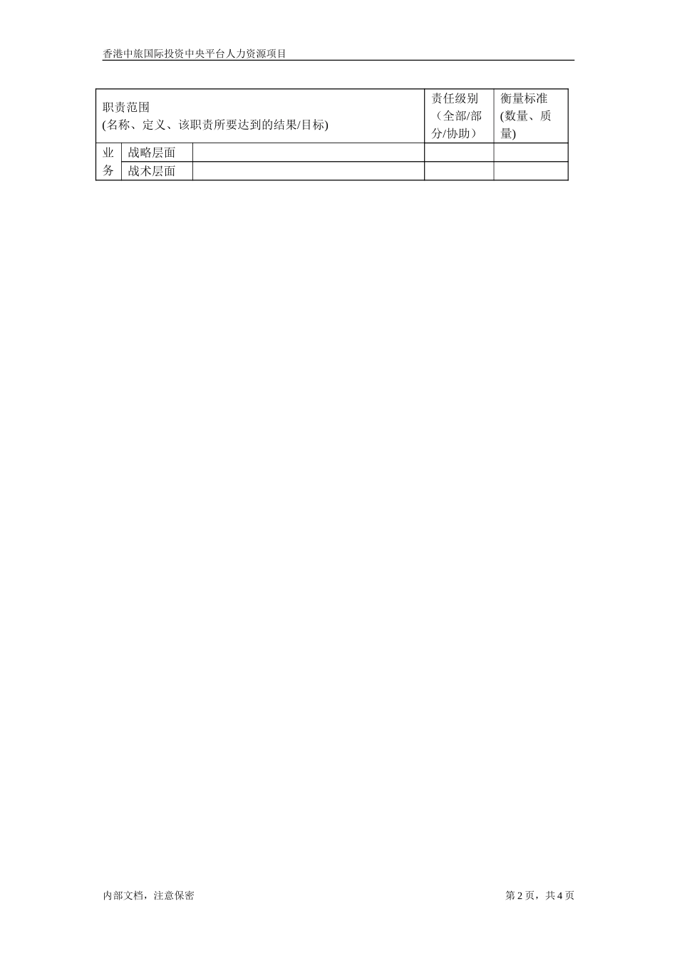 华东公司人事主管.doc_第2页