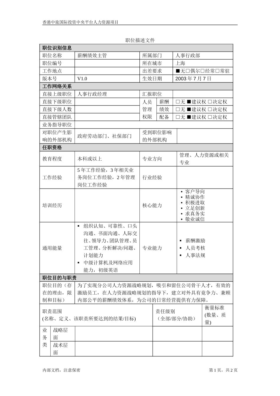 华东公司薪酬绩效主管.doc_第1页