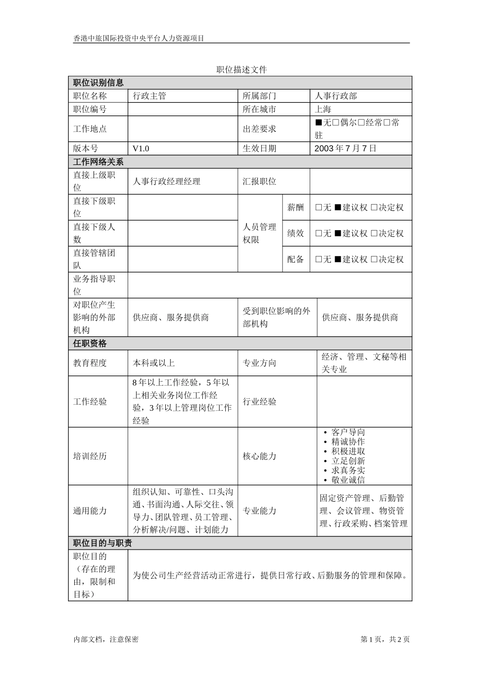 华东公司行政主管.doc_第1页