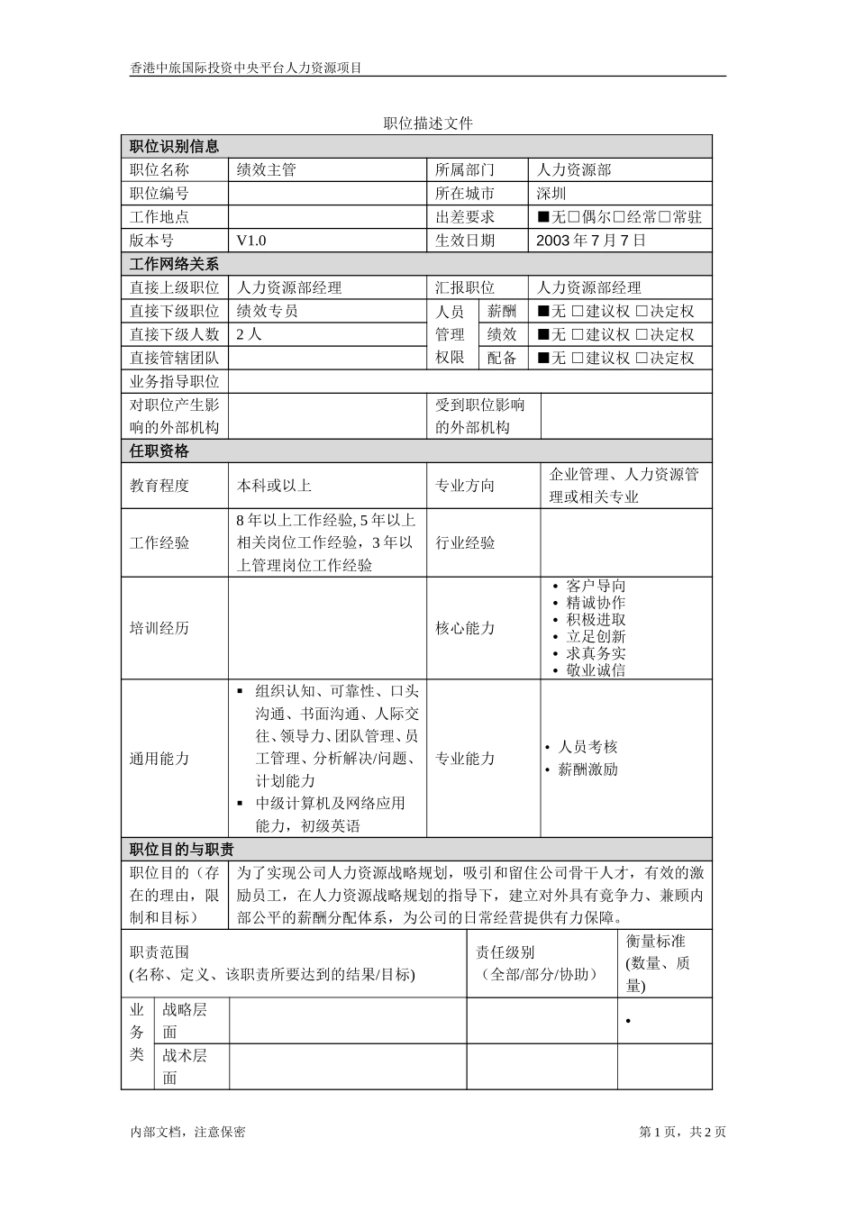 绩效主管.doc_第1页