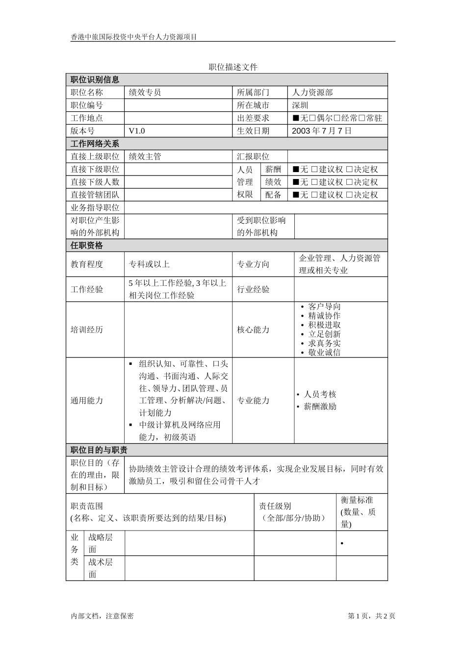 绩效专员.doc_第1页