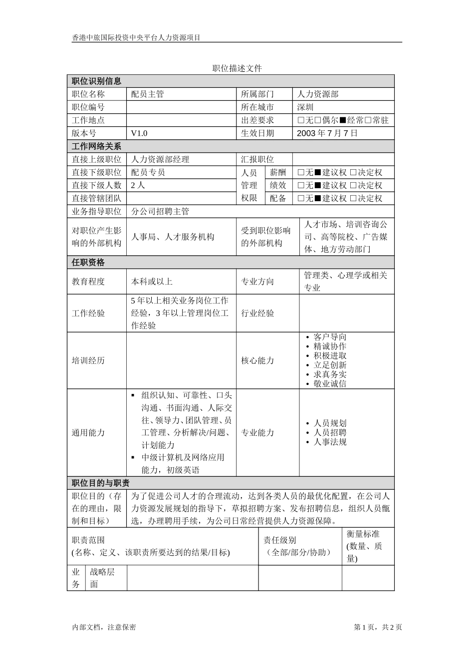 配员主管.doc_第1页