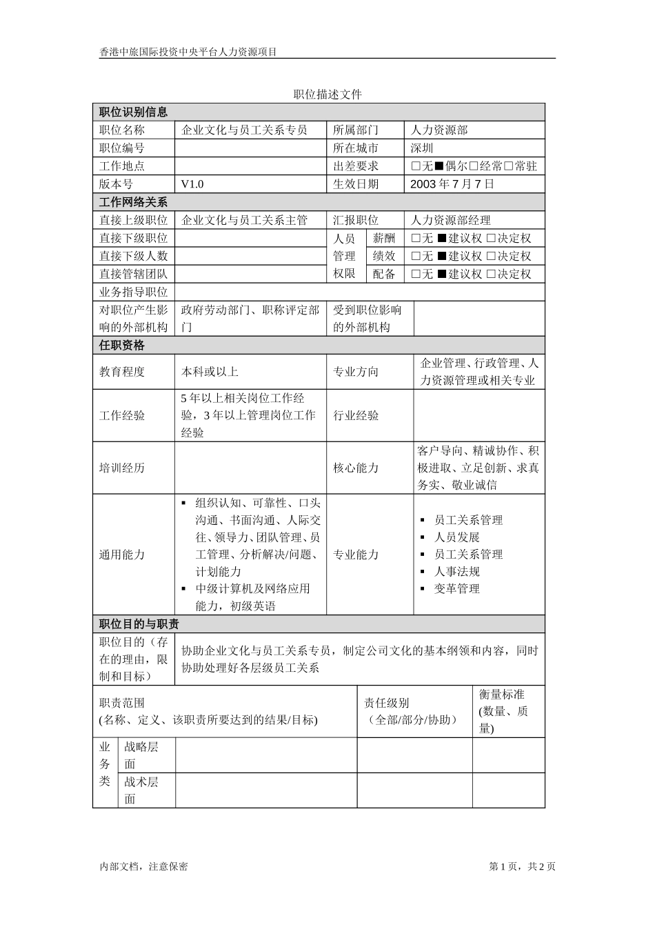 企业文化与员工关系专员.doc_第1页