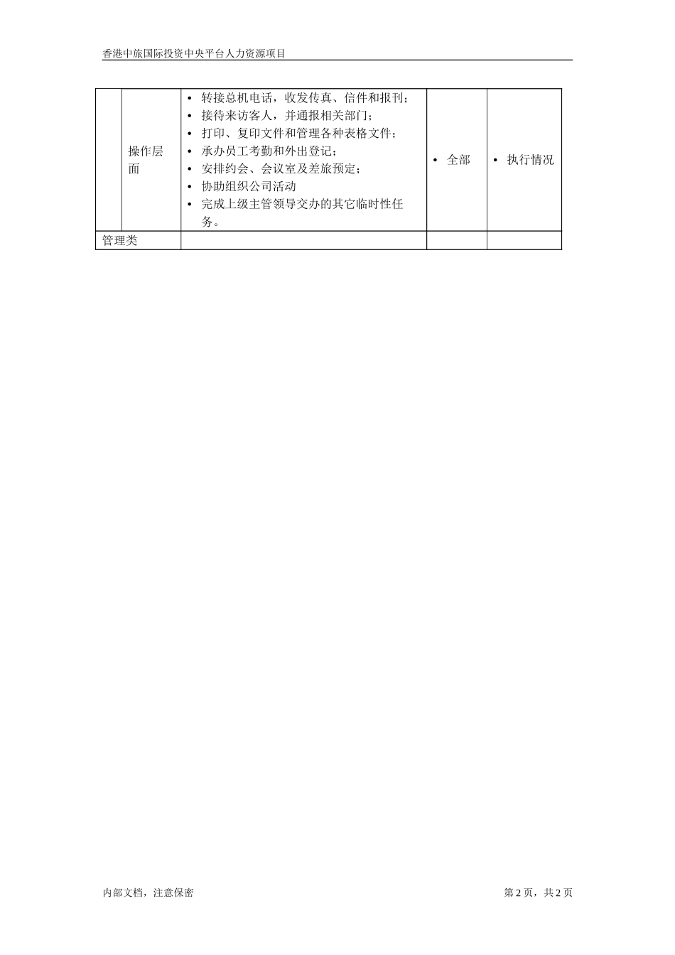前台.doc_第2页