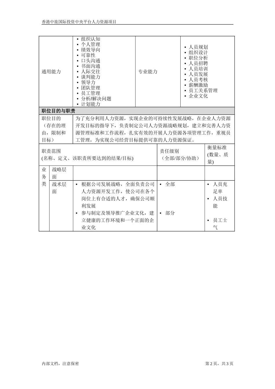 人力资源经理.doc_第2页