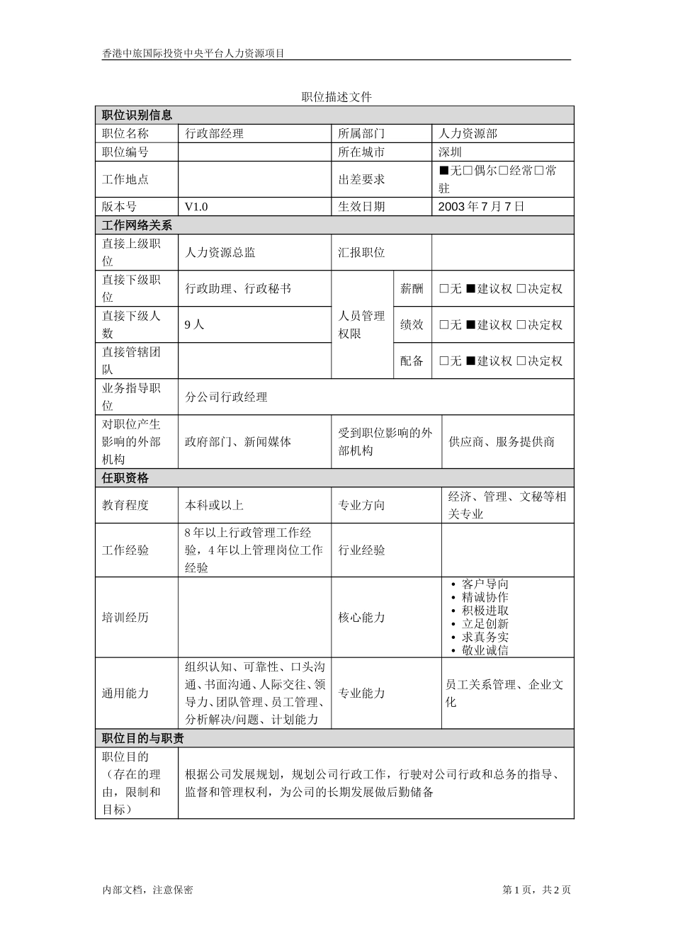 行政经理.doc_第1页