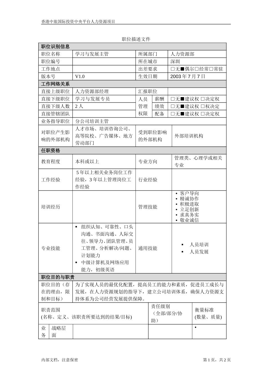 学习与发展主管.doc_第1页