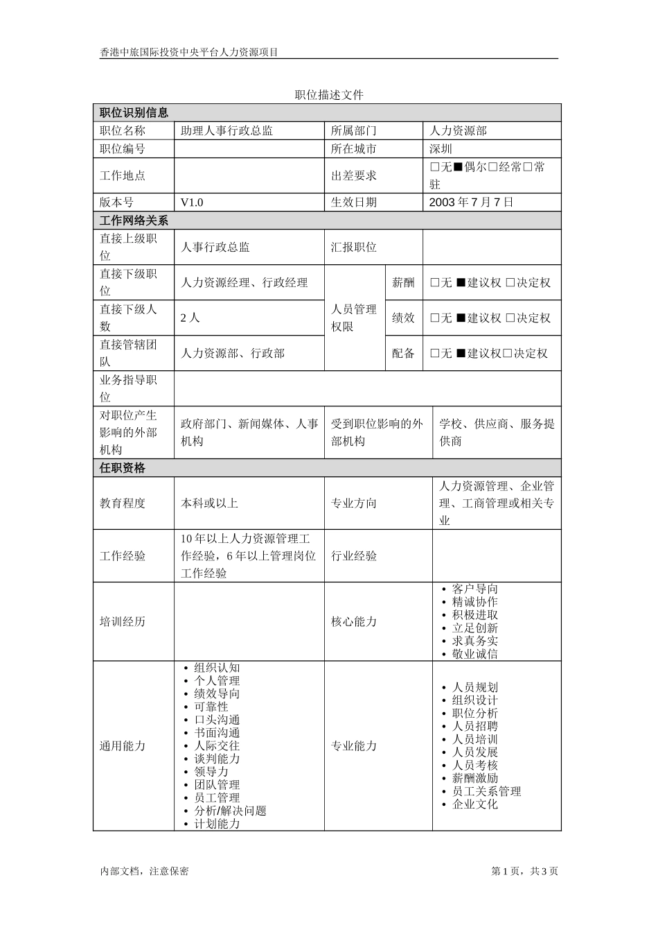助理人事行政总监.doc_第1页