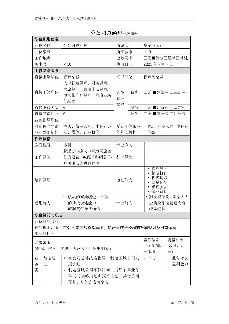 分公司总经理.doc_第1页