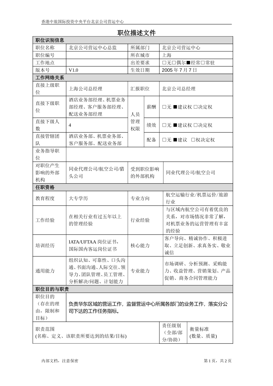 华东公司营运中心总监.doc_第1页