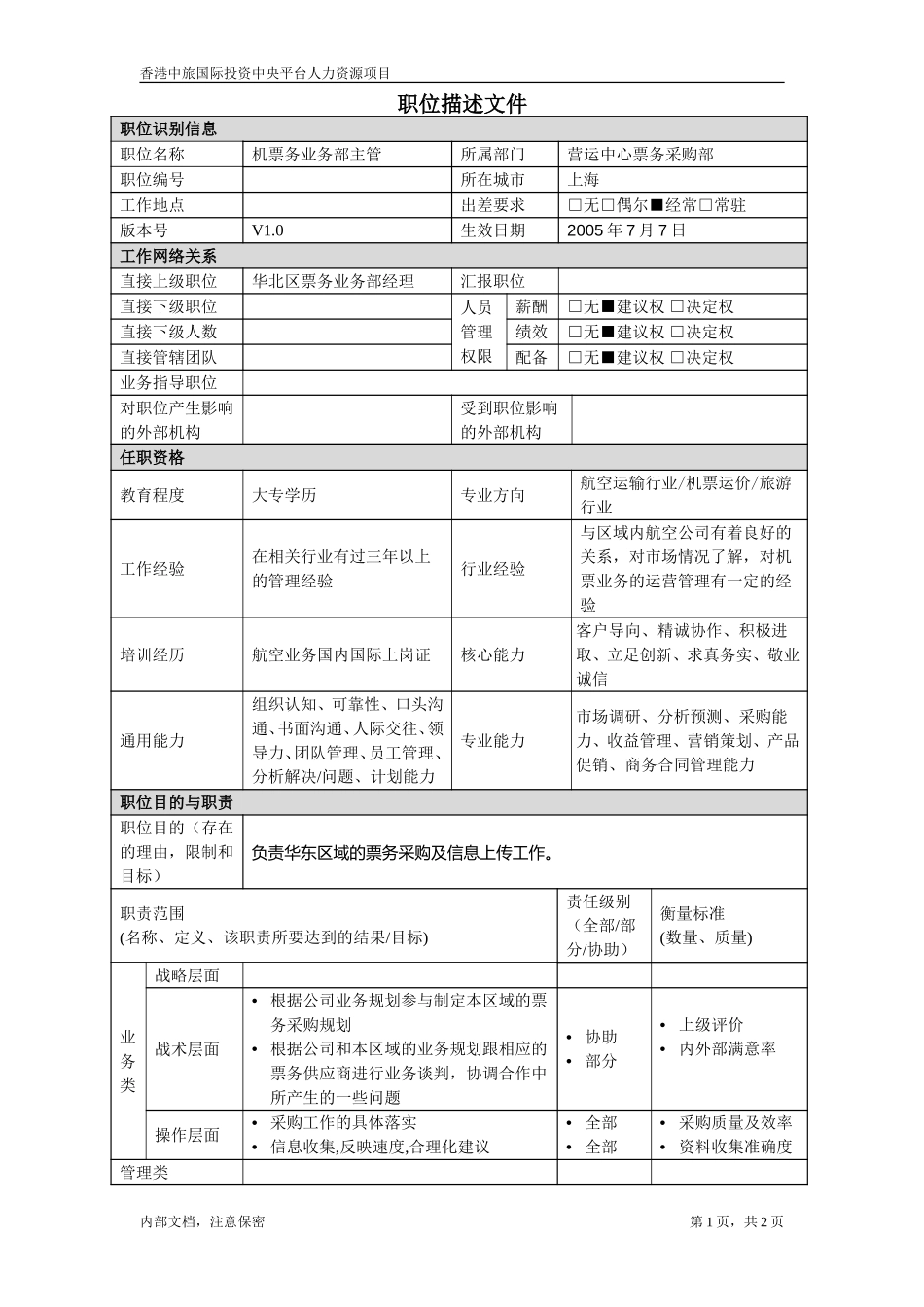 华东区机票业务主管.doc_第1页