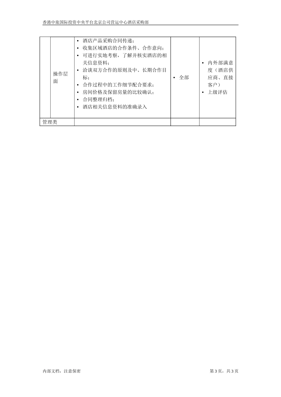 酒店业务主管.doc_第3页