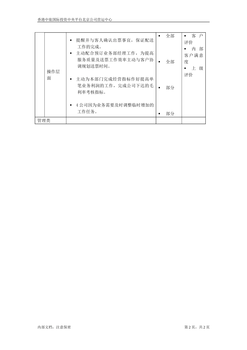 配送业务人员.doc_第2页