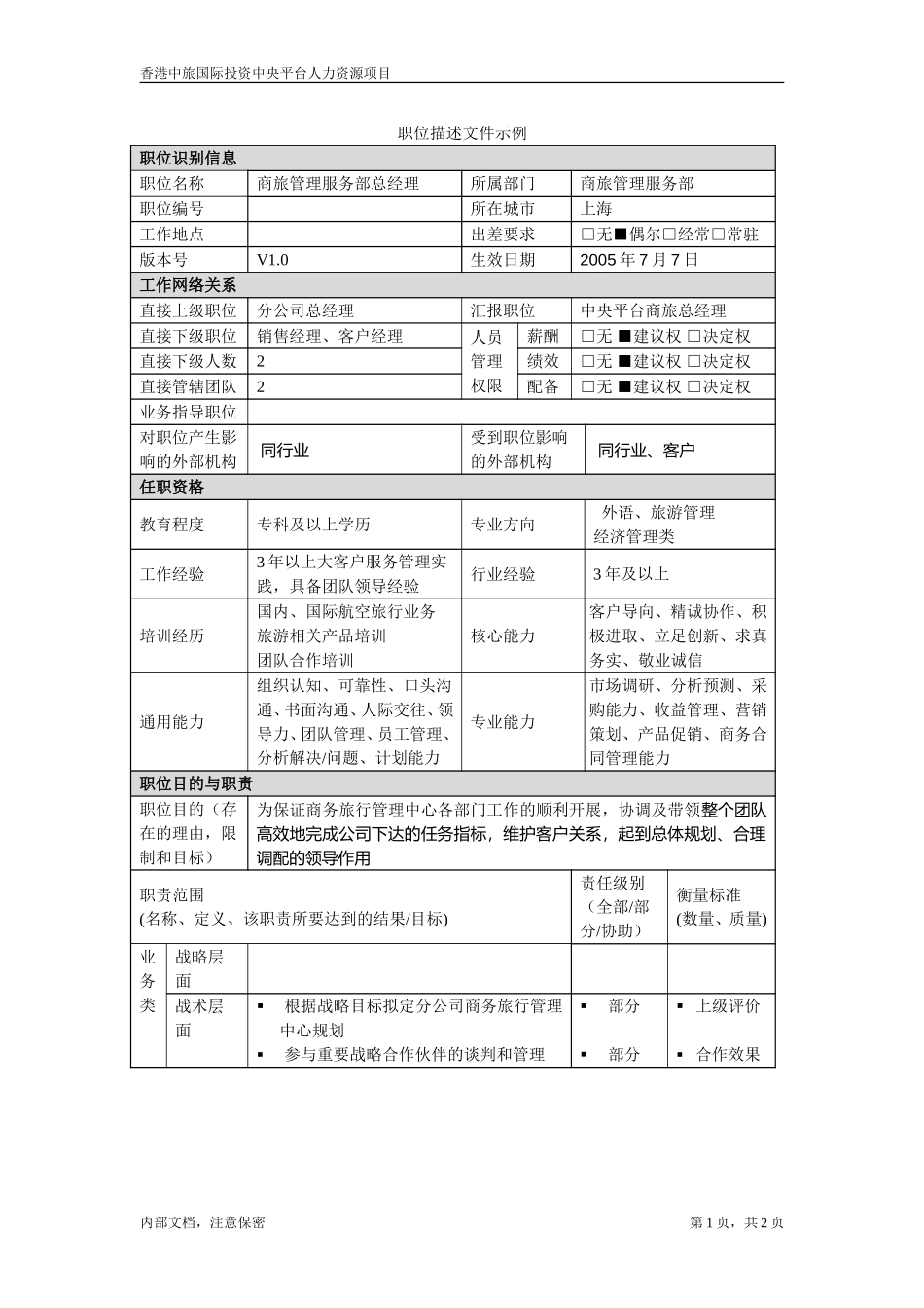 商旅-分公司商务管理中心经理.doc_第1页