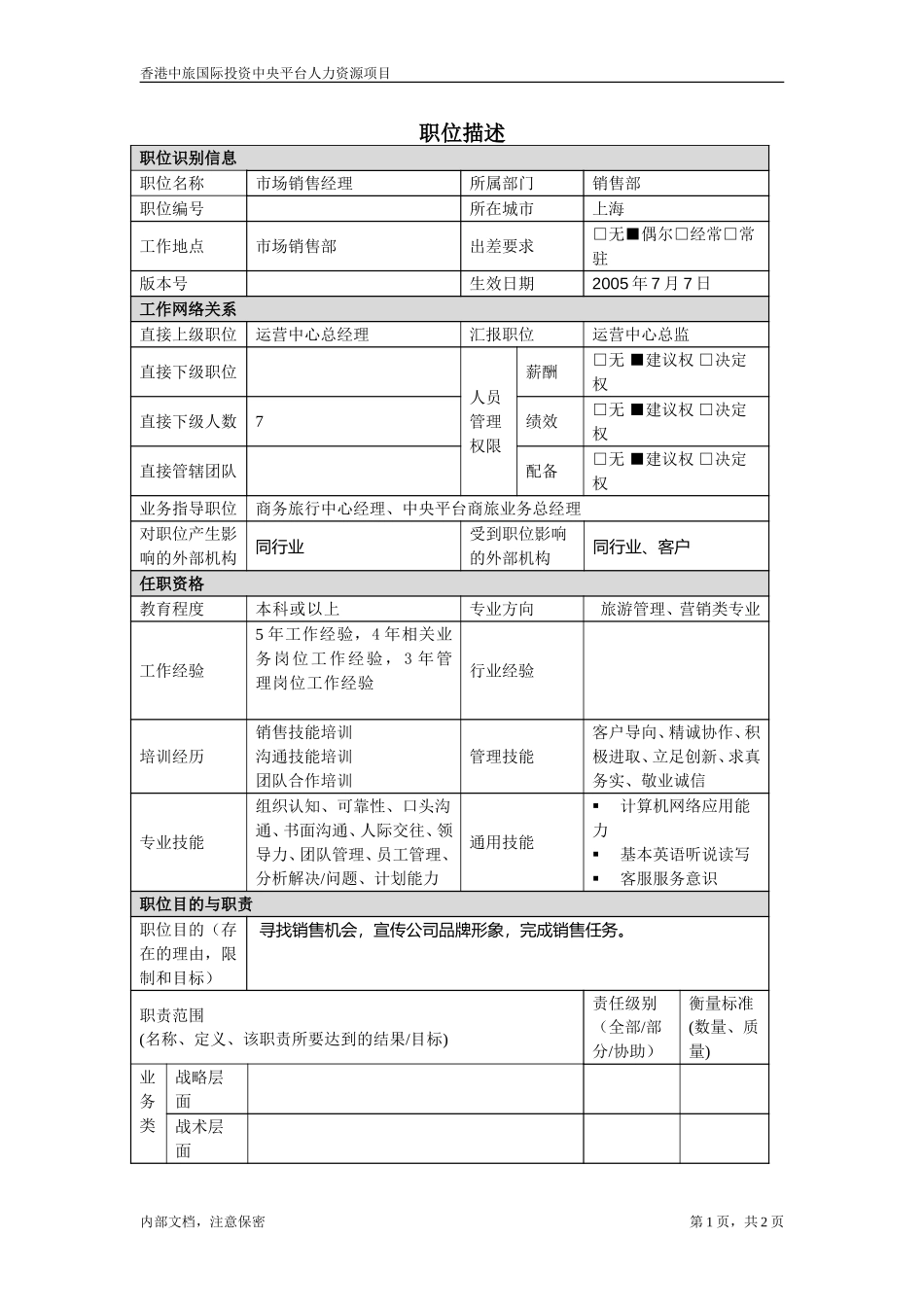 市场销售经理.doc_第1页